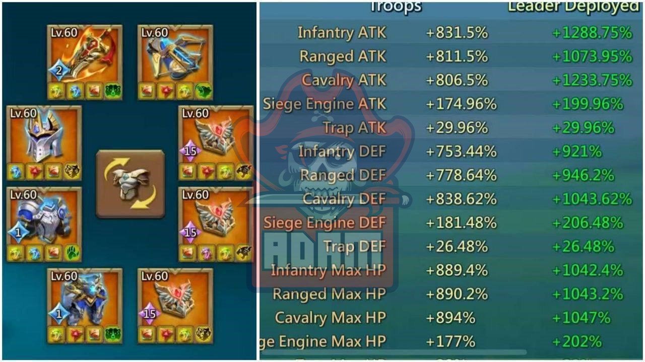 5x Emperror Pieces | 831% 811% 806% Base Stats | Can go to K1208 | 270 Castle Stars - Image 2