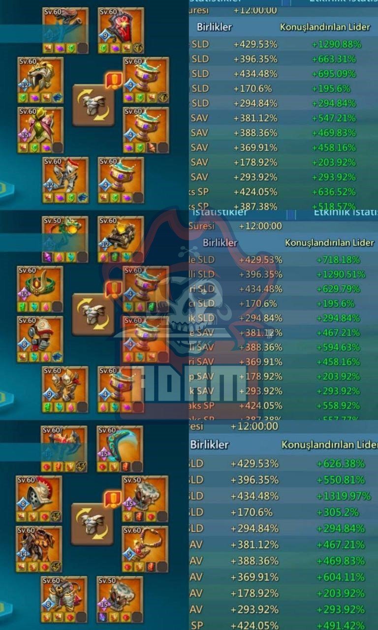 rl 1b 750m might | 1315% 1315% 1344% stats | 10 mythic champs | 209 castle stars rl 1b 750m might | 1315% 1315% 1344% stats | 10 mythic champs | 209 castle stars