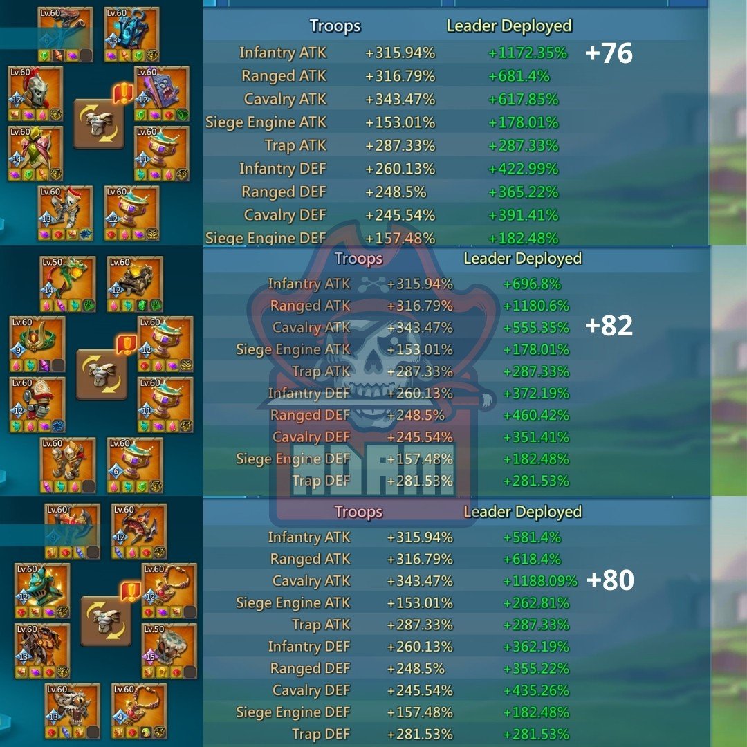 rl 1b790m might | 1287% 1288% 1306% stats | can fly to k1557 | 85 blessed rl 1b790m might | 1287% 1288% 1306% stats | can fly to k1557 | 85 blessed